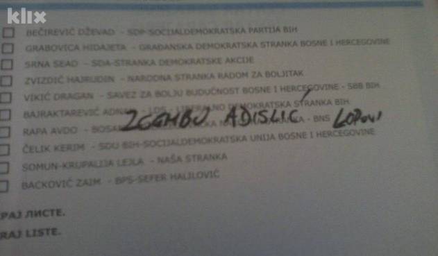 Slika