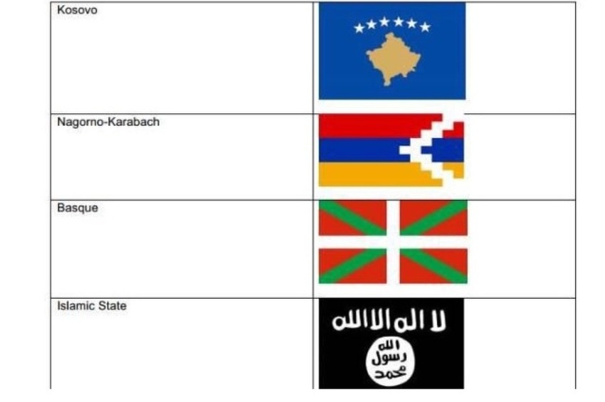 Eurosong zabranio zastave Kosova, Islamske države, Palestine...