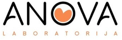 Anova Laboratorija