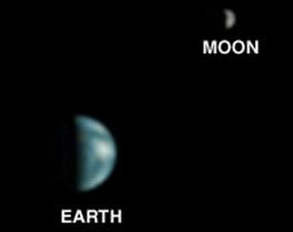 Zemlja i Mjesec, pogled sa Marsa