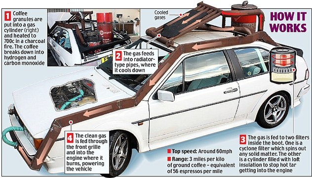 Foto: Daily Mail
