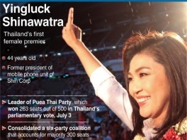 Yingluck Shinawatra (Foto: AFP)