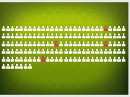 Izbori 2012. njeni izbori?