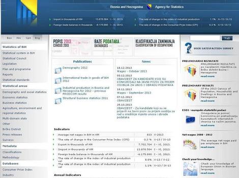 Screenshot zvanične stranice Agencije za statistiku