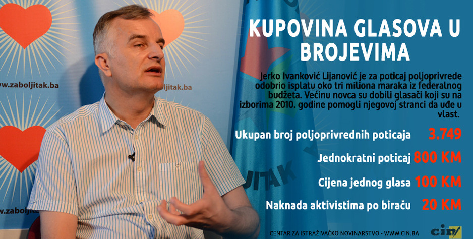 Ministar Jerko Ivanković Lijanović (Foto: CIN)