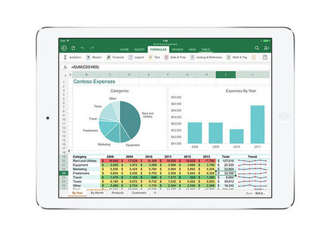 Microsoft Office Excel za iPad