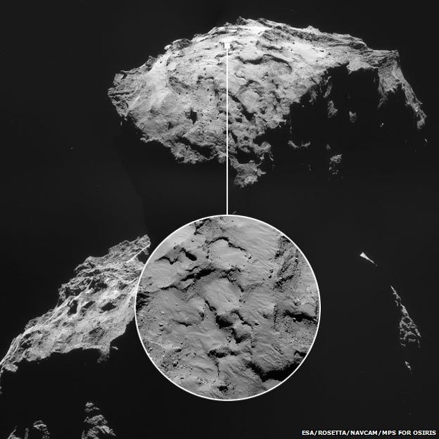 Mjesto slijetanja sonde (Foto: ESA)