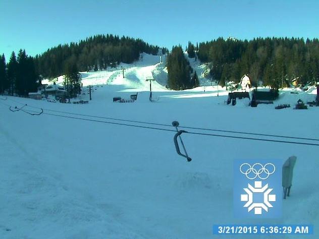 Jahorina