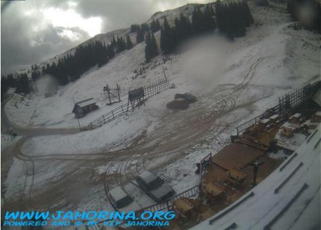 Jahorina
