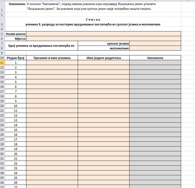 Instrukcija nastavnicima Republičkog pedagoškog zavoda RS-a