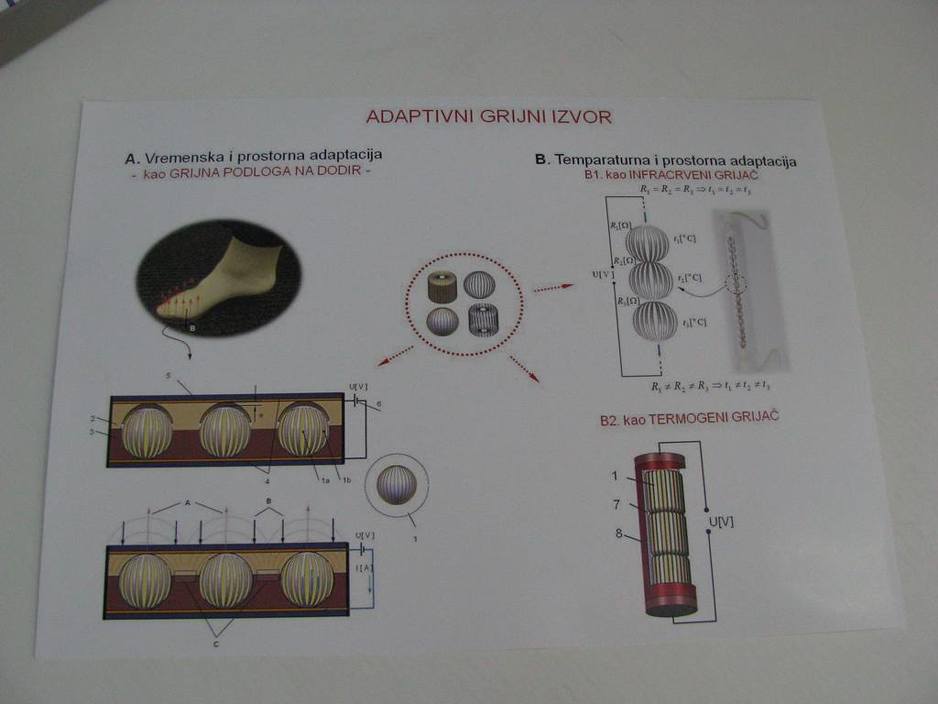 Foto: Anadolija