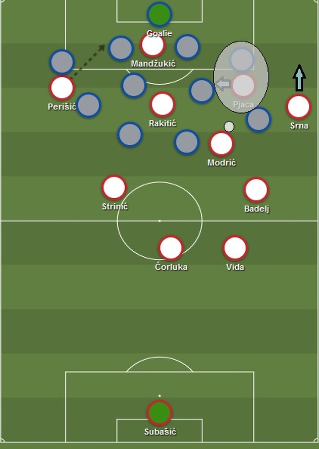 Probijanje boka u trokutu Modrić-Pjaca-Srna (skica broj 2)