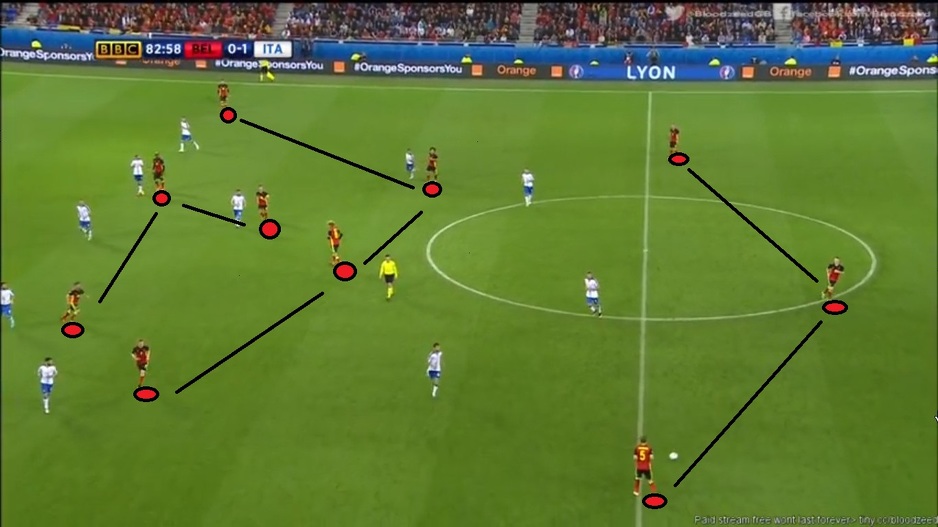 Wilmots nakon ubacivanja Carrasca koristi 3-4-3 formaciju (fotografija broj 4)