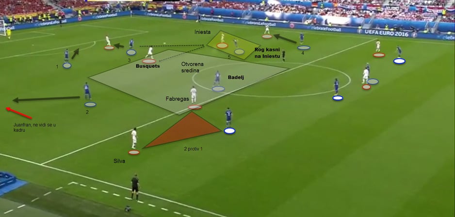 Loš presing Hrvatske (fotografija broj 1)