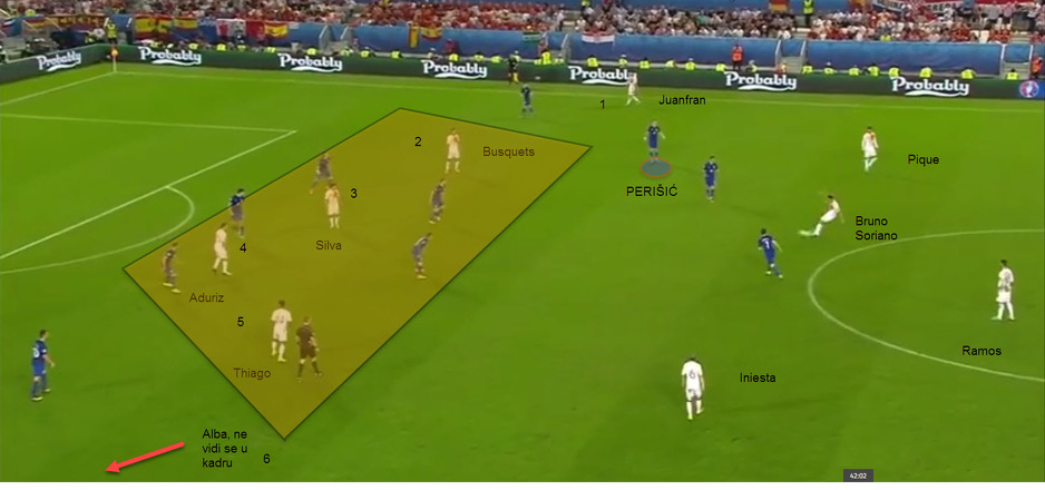 Gotovo cijela ekipa Španije visoko u polju (fotografija broj 4)