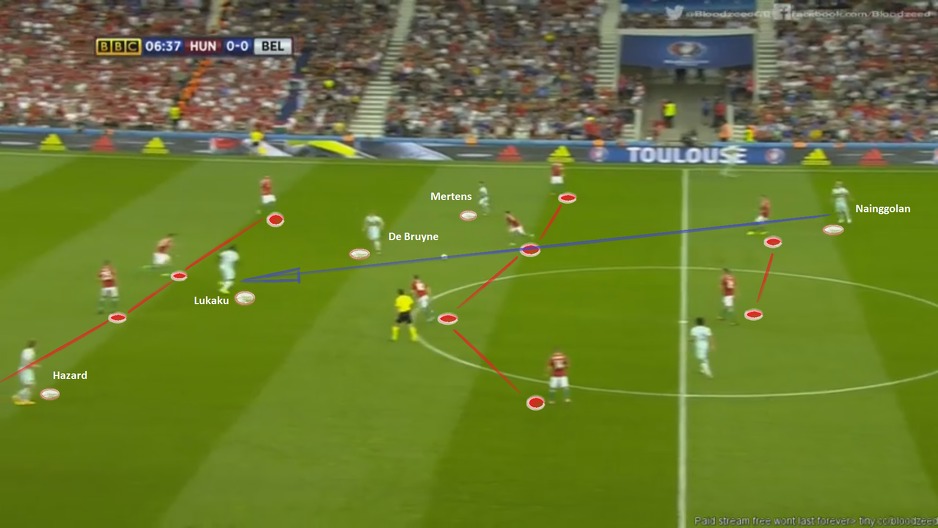 Porozna defanzivna 4-4-2 zona Mađara koju su zbog nedostatka kompaktnosti i pokretljivosti prednja četiri igrača Belgije lako probijali (fotografija broj 2)