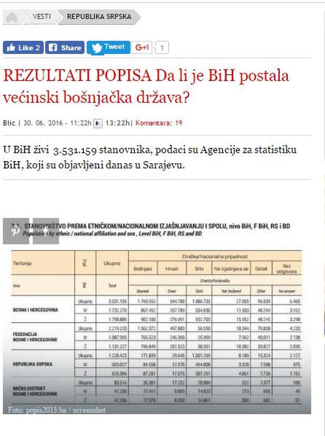 Blic