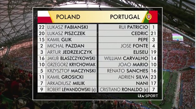 Početni sastavi