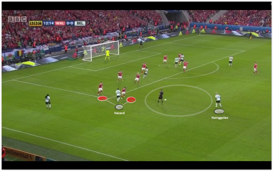 Belgija u produženom napadu koristi potrebu za udvajanjem Hazarda čime se otvara prostor na rubu šesnaesterca za neometan šut Nainggolana (fotografija broj 1)