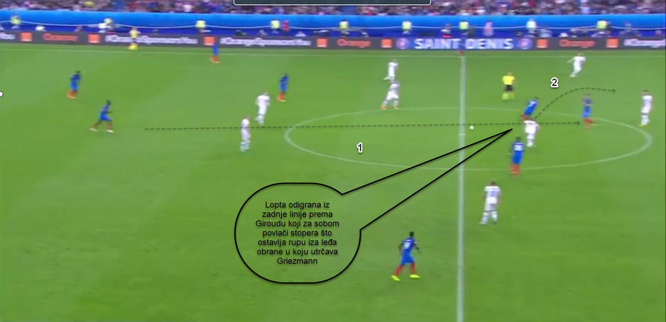 Akcija Giroud-Griezmann (fotografija broj 3)