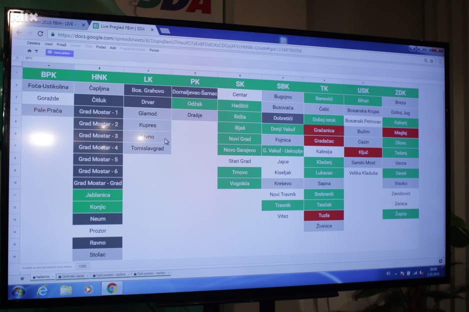 Foto: Edin Hadžihasić/Klix.ba