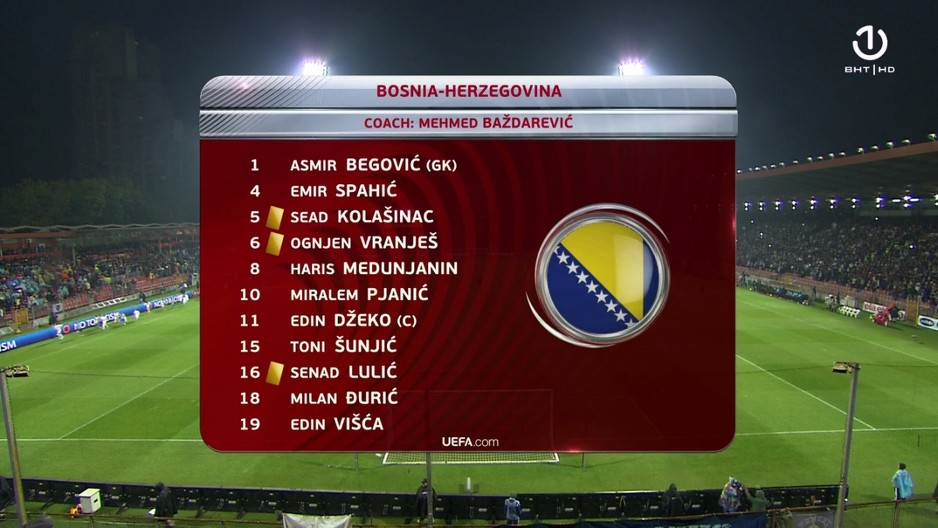 Foto: Screenshot BHRT