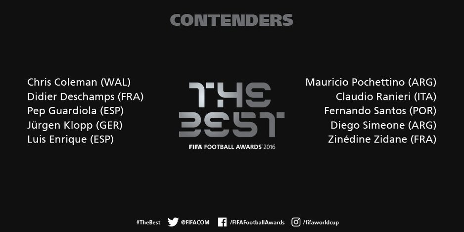 Foto: FIFA