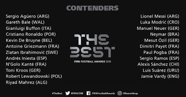Foto: FIFA