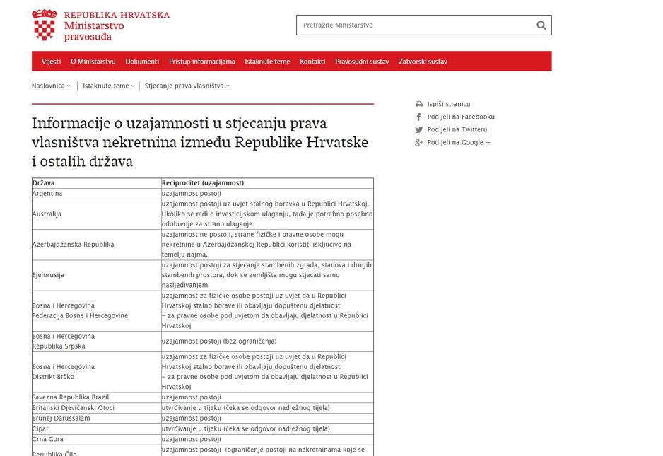 Ministarstvo pravosuđa Hrvatske