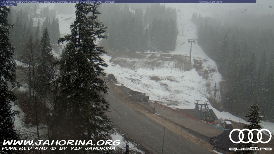 Jahorina (jahorina.org)