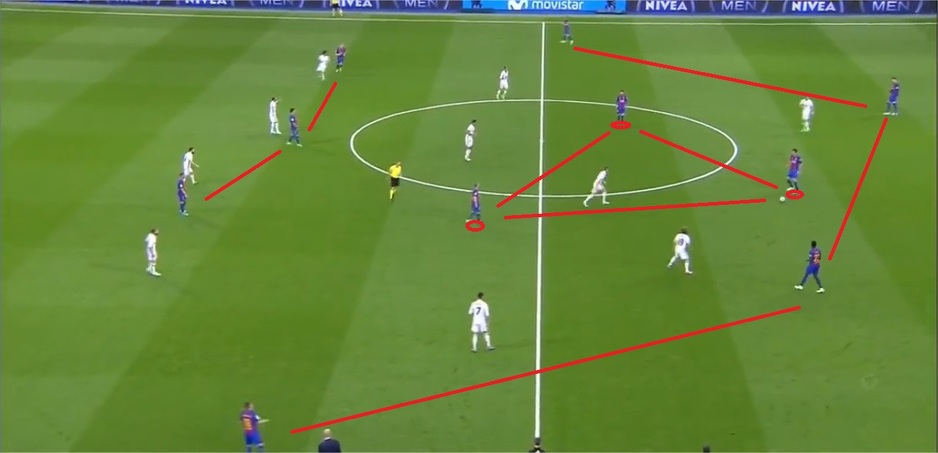 Izlazak Barcelone kroz sredinu gdje Messi, Iniesta i Busquets čine glavne uloge. Tom prilikom Rakitić zauzima Messijevo mjesto u ofanzivi. (Foto: Screenshot)