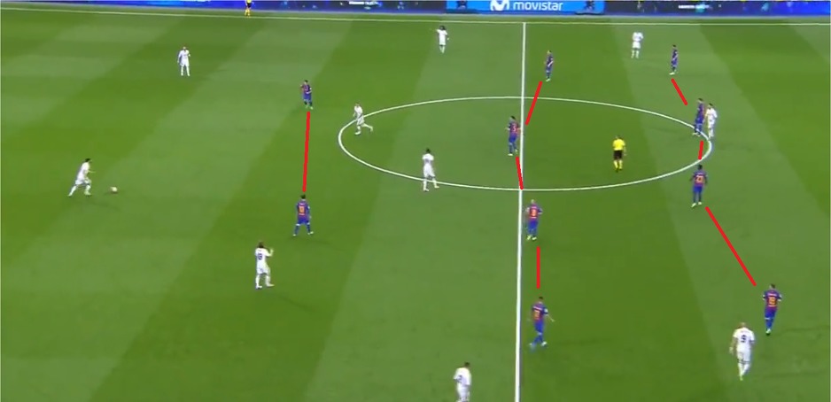 Barcelonina defanzivna postavka u formaciji 4-4-2 sa Messijem i Suarezom naprijed te Pacom Alcacerom na lijevoj strani. (Foto: Screenshot)