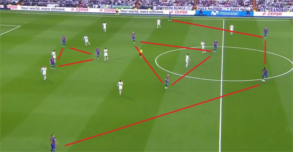 Barcelonina postavka u ofanzivi gdje Messi igra centralno iza dva napadača. (Foto: Screenshot)