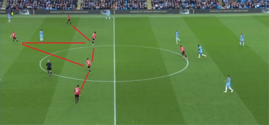 Manchester United se branio u formaciji 4-1-4-1. (Foto: Screenshot)