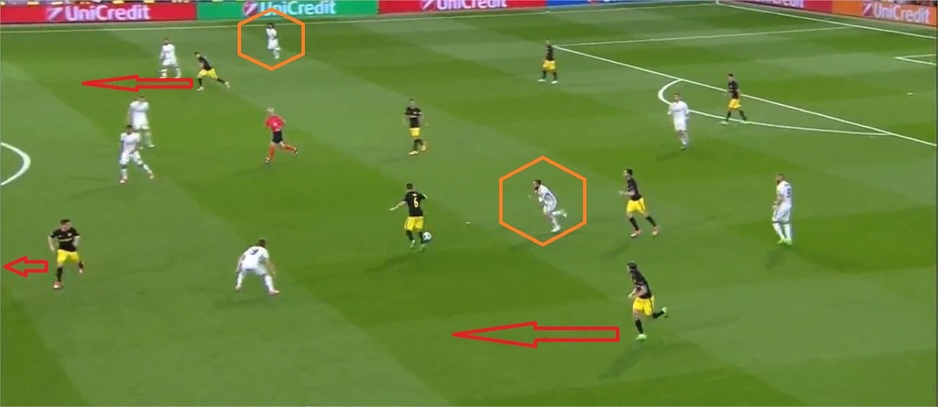 Koke (igrač s loptom) umjesto pasa prema Carrascu ili Filipeu Luisu šalje neuspješnu dugu loptu za Griezmanna (nije prikazan na fotografiji) (Foto: Screenshot)