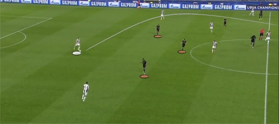 Jedan od Juventusovih načina za probijanje Monacovog pressinga bile su duge lopte prema napadačima. (Foto: Screenshot)