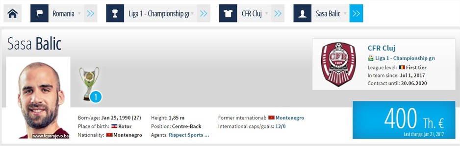 Transfermarkt je Balića već preselio u Cluj