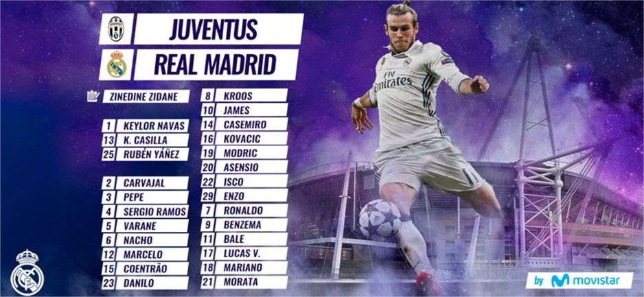 Sastav Real Madrida za finale Lige prvaka
