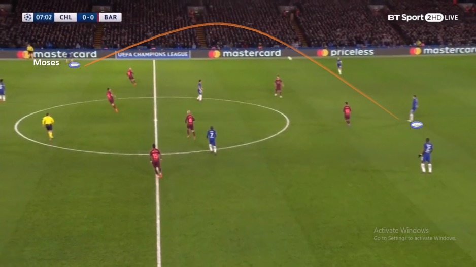 Svoje napade Chelsea je gradio dugim dijagonalama na Victora Mosesa.