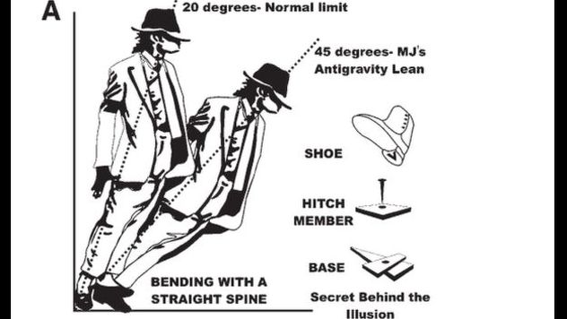 Foto: Manjul Tripathi