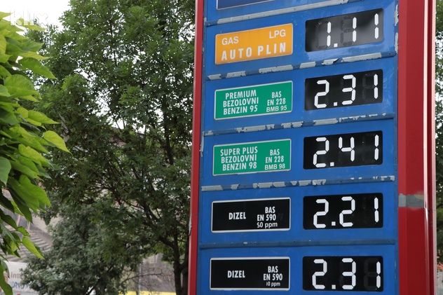 Cijena goriva u republici srpskoj 2019