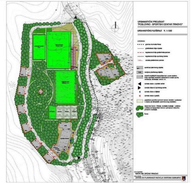 Urbanističko rješenje (Foto: Klix.ba)