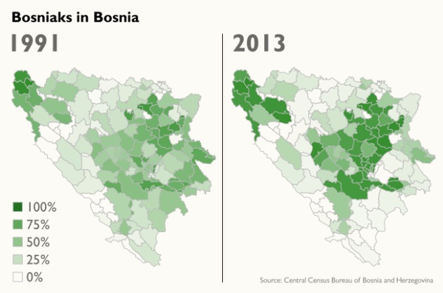 Centralni popisni biro BiH