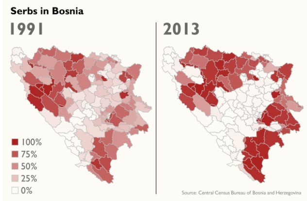 Centralni popisni biro BiH