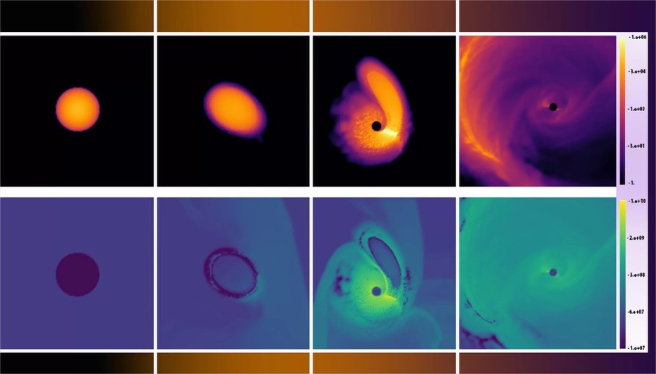 Računarska simulacija