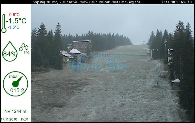 Vlašić (Foto: Vlašić-BiH.com)