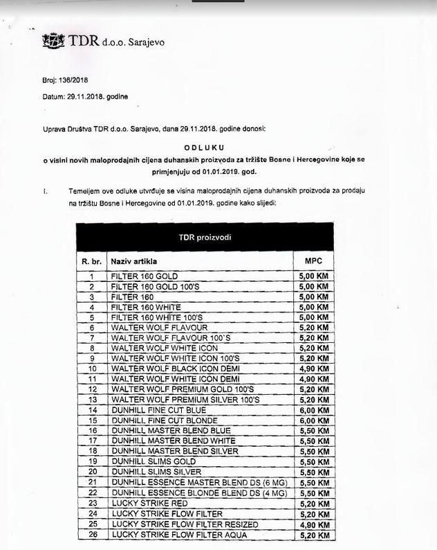 Objavljene Cijene Cigareta Koje Ce Biti Aktuelne Od Januara 2019