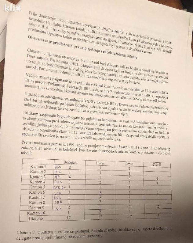 Prijedlog Suada Arnautovića i Ahmeta Šantića