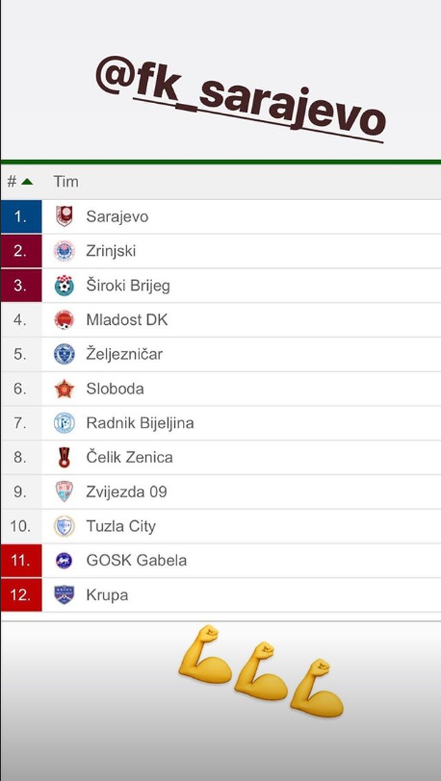 Musin story na Instagramu