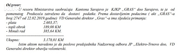Plaća direktora KJKP GRAS